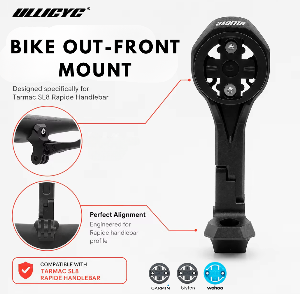 BIKE MOUNT ULLICYC SL8 Rapide用 - Phone Mount Handlebar のレビューと価格